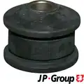 Csapágyazás, Kormány - JP Group