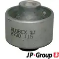 Csapágyazás, Kormány - JP Group