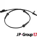 Abs Jeladó - JP Group