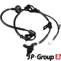 Abs Jeladó - JP Group