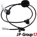 Abs Jeladó - JP Group