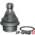 Gömbfej - JP Group
