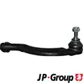 Vezetőkar Fej - JP Group