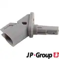 Abs Jeladó - JP Group
