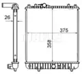 Vízhűtő - Mahle