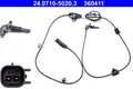 Abs Jeladó - ATE