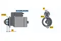 Önindító - Bosch