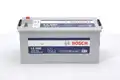 Akkumulátor, meghajtó - Bosch