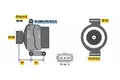 BX háromfázisú generátor - Bosch