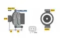BX háromfázisú generátor - Bosch