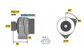 BX háromfázisú generátor - Bosch