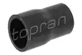 Vízcső - Topran