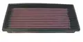 K&N Sportlégszűrő - K&N Filters