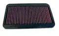 K&N Sportlégszűrő - K&N Filters