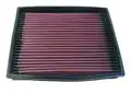 K&N Sportlégszűrő OPEL OMEGA A - K&N Filters