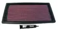 K&N Sportlégszűrő - K&N Filters