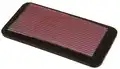 K&N Sportlégszűrő - K&N Filters