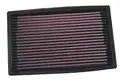 K&N Sportlégszűrő MAZDA 323 BG - K&N Filters