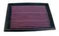 K&N Sportlégszűrő HONDA CIVIC - K&N Filters
