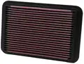 K&N Sportlégszűrő - K&N Filters