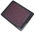 K&N Sportlégszűrő - K&N Filters