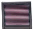 K&N Sportlégszűrő - K&N Filters