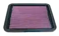 K&N Sportlégszűrő - K&N Filters