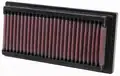 K&N Sportlégszűrő - K&N Filters