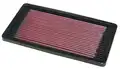 K&N Sportlégszűrő - K&N Filters