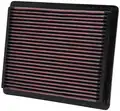 K&N Sportlégszűrő - K&N Filters