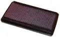 K&N Sportlégszűrő HONDA ACCORD - K&N Filters