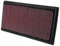 K&N Sportlégszűrő SKODA OCTAVI - K&N Filters