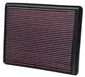 K&N Sportlégszűrő - K&N Filters