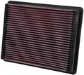 K&N Sportlégszűrő - K&N Filters