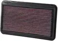 K&N Sportlégszűrő - K&N Filters