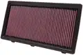 K&N Sportlégszűrő - K&N Filters