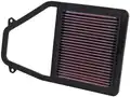 K&N Sportlégszűrő - K&N Filters
