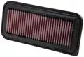 K&N Sportlégszűrő - K&N Filters