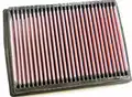 K&N Sportlégszűrő - K&N Filters