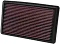K&N Sportlégszűrő SUBARU LEGAC - K&N Filters
