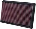 K&N Sportlégszűrő - K&N Filters