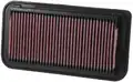 K&N Sportlégszűrő - K&N Filters