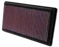 K&N Sportlégszűrő FORD FOCUS I - K&N Filters