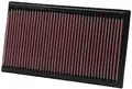 K&N Sportlégszűrő - K&N Filters