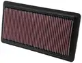 K&N Sportlégszűrő MAZDA 6 02-0 - K&N Filters