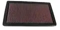 K&N Sportlégszűrő - K&N Filters