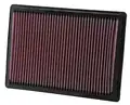 K&N Sportlégszűrő - K&N Filters