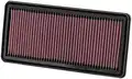 K&N Sportlégszűrő - K&N Filters