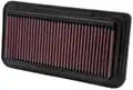K&N Sportlégszűrő - K&N Filters