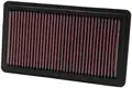 K&N Sportlégszűrő - K&N Filters